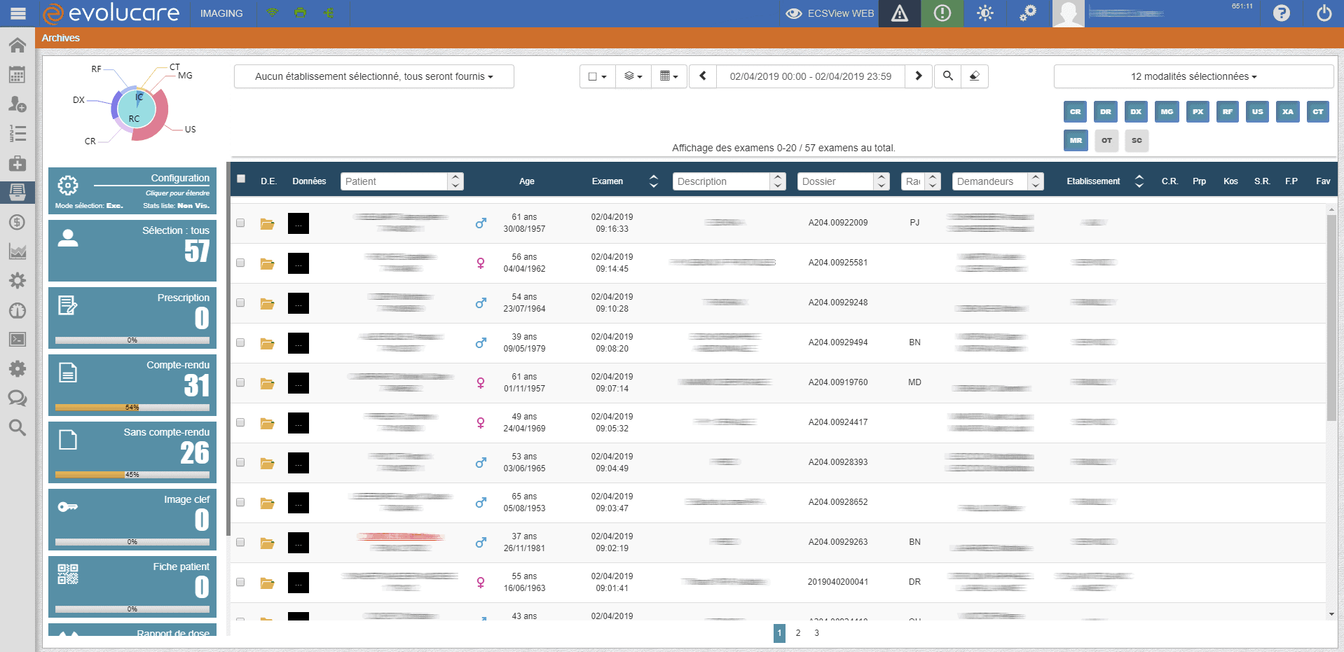 Liste de travail PACS