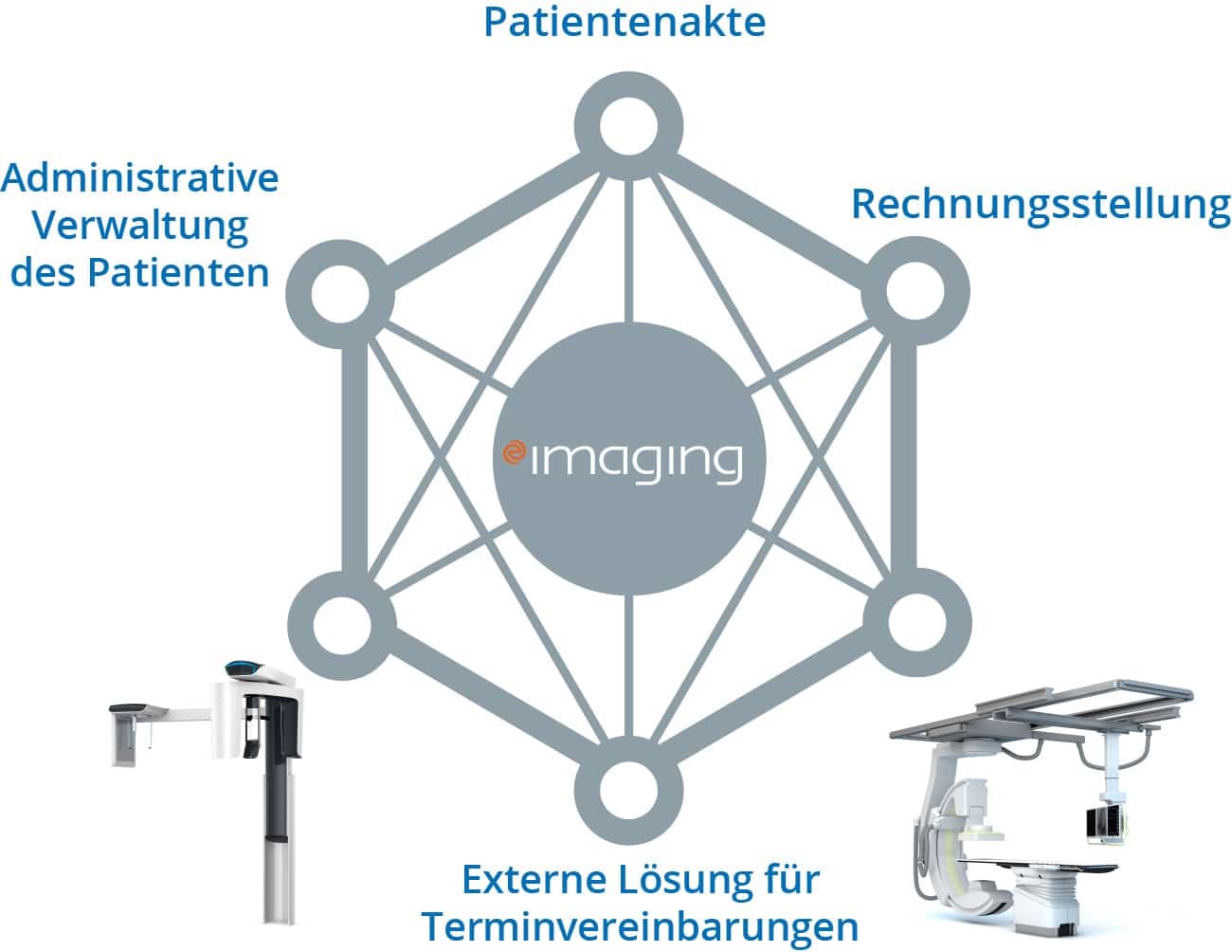 Imaging-HIS-de