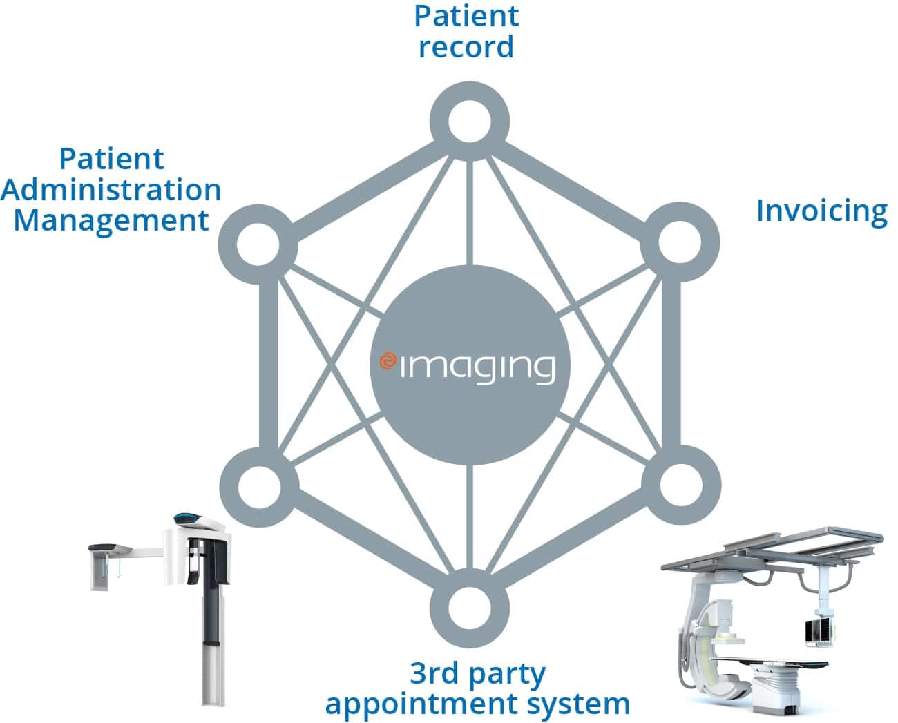 Imaging-HIS-en