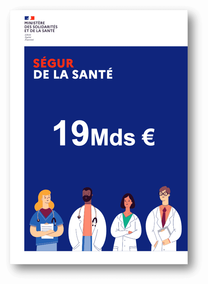 Ségur de la Santé - 19 milliards d'Euros