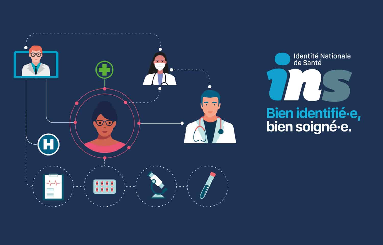 Image-INS