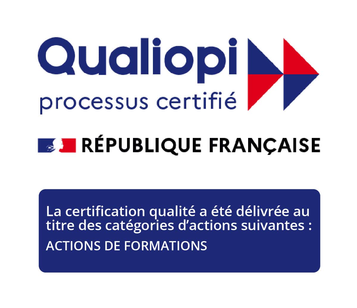 Certification Qualiopi Evolucare